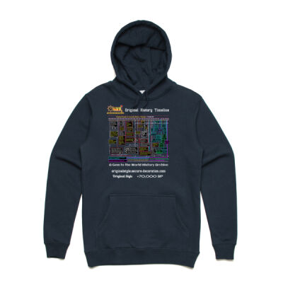 Original History Timeline Shirt (Mixed colors) AS Colour | Stencil Hood (Unisex) Thumbnail