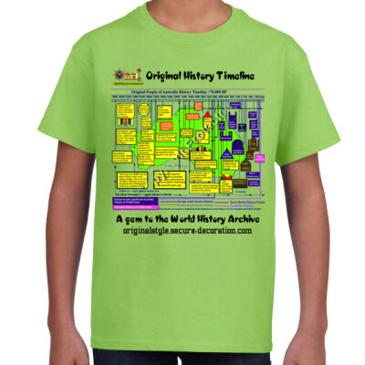 Original History Timeline (White/Light Colors) - Gildan | Ultra Youth Cotton T-Shirt Thumbnail