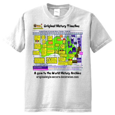 Original History Timeline (White/Light Colors) - Men's Sportage | Surf T-Shirt Thumbnail