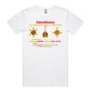 5075 Men's Staple Plus Tee [+5cm] Thumbnail